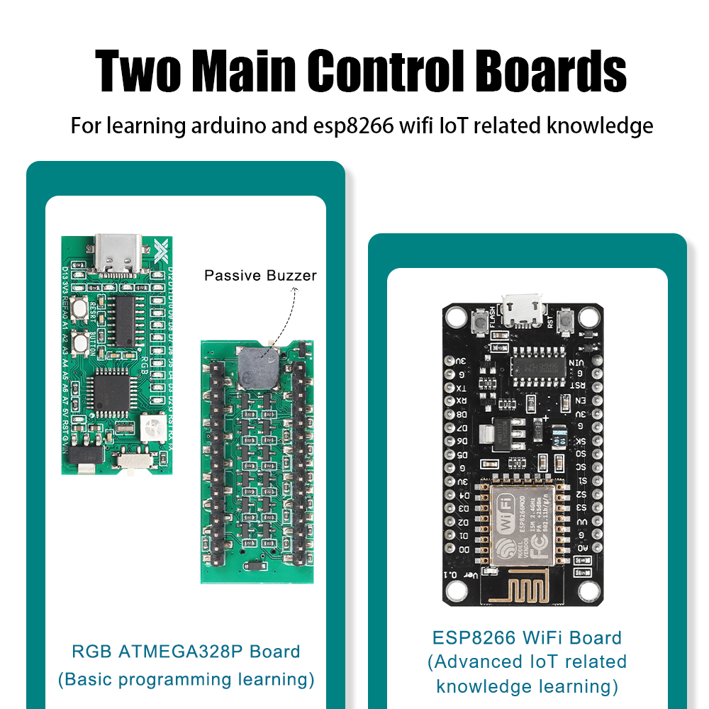 Placa de desarrollo del kit de - Diy Electronics For Home reseña y precio