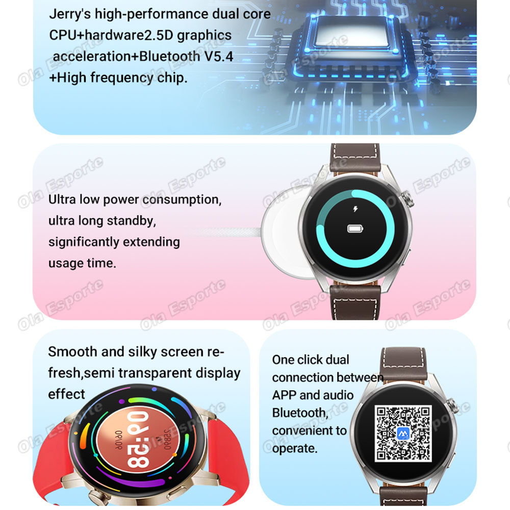 Nuevo Reloj Inteligente para H - Diy Wearable Electronics reseña y precio