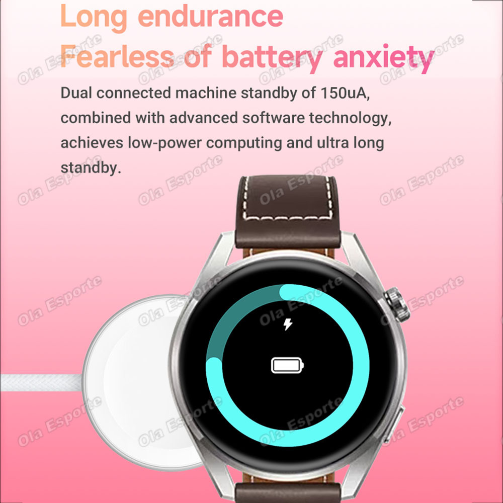 Nuevo Reloj Inteligente para H - Diy Wearable Electronics reseña y precio