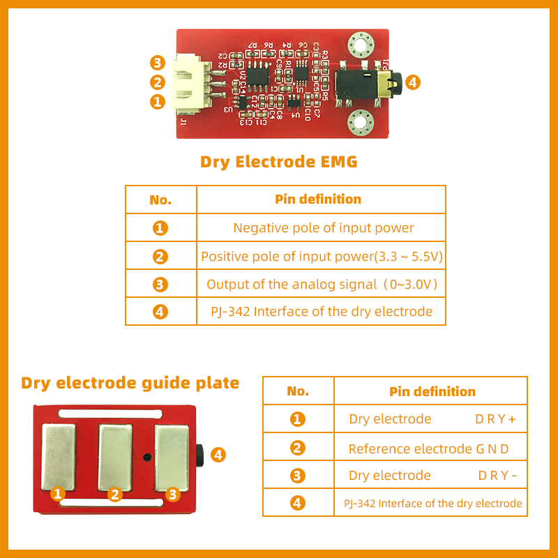 Biosensor EMG biométrico elect - Diy Wearable Electronics reseña y precio