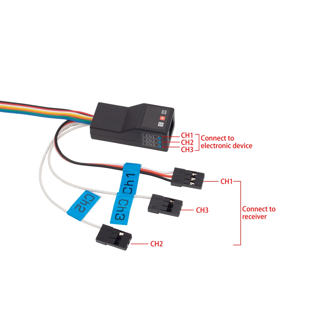 Sistema de luz LED, grupo de l - Diy Rc Electronics reseña y precio