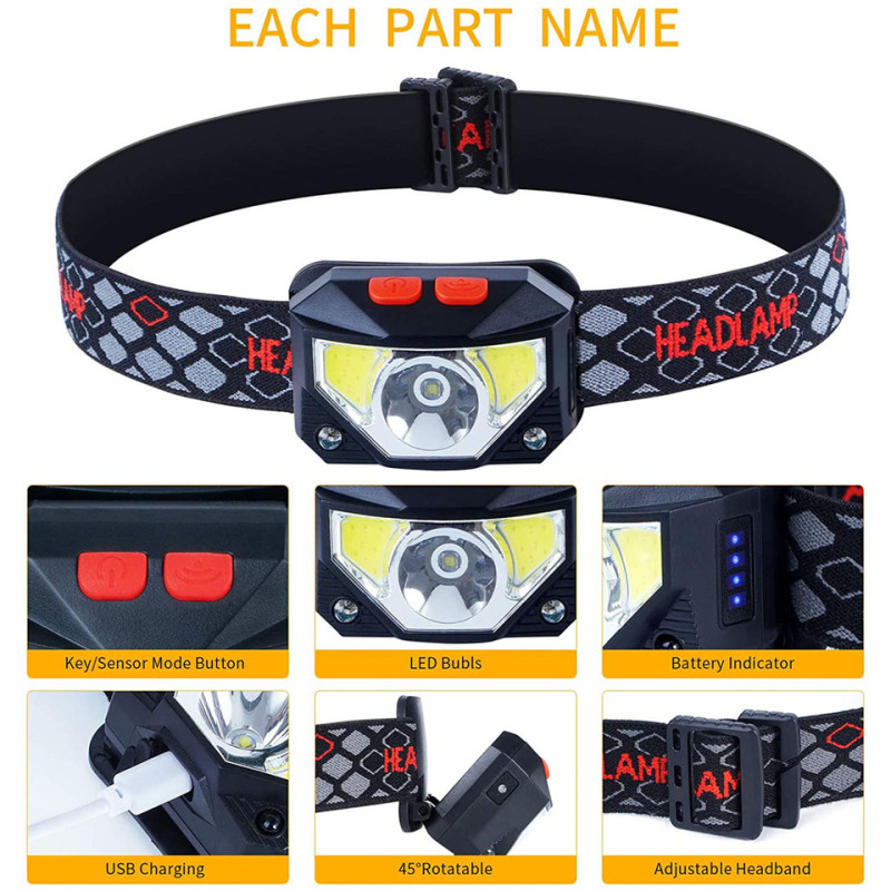 Linterna frontal LED de 8 modo - Ldr Light Sensor reseña y precio